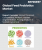 Feed Probiotics Market Size, Share, and Growth Analysis, By Product Type, By Form, By Animal Type, By Application, By Distribution Channel, By Region - Industry Forecast 2026-2033