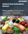 Feed Acidulants Market Size, Share, and Growth Analysis, By Feed Acidulants (Type, Form), By Region - Industry Forecast 2026-2033