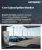 Car Subscription Market Size, Share, and Growth Analysis, By Service Provider (OEM, Third-Party Providers), By Subscription Type, By Subscription Period, By Vehicle Type, By Distribution Channel, By End User, By Region - Industry Forecast 2026-2033