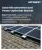 Solar Microinverter and Power Optimizer Market Size, Share, and Growth Analysis, By Component Type, By Connectivity Type, By Phase Type, By Power Rating, By Communication & Monitoring Technology, By Region - Industry Forecast 2026-2033
