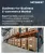 Business-to-Business E-commerce Market Size, Share, and Growth Analysis, By Deployment Type, By Business Model, By Component, By Enterprise Size, By Application, By Payment Mode, By Region - Industry Forecast 2026-2033