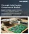 Through-hole Passive Components Market Size, Share, and Growth Analysis, By Component Type, By Mounting Type, By Application, By Material Type, By End-use Industry, By Distribution Channel, By Region - Industry Forecast 2026-2033