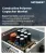 Conductive Polymer Capacitor Market Size, Share, and Growth Analysis, By Type (Aluminum Polymer Capacitors, Tantalum Polymer Capacitors), By Material, By Capacity Range, By End-Use Industry, By Region - Industry Forecast 2026-2033