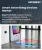 Smart Advertising Services Market Size, Share, and Growth Analysis, By Service Type, By Deployment Mode, By Organization Size, By End User Industry, By Region - Industry Forecast 2026-2033