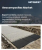 Geocomposites Market Size, Share, and Growth Analysis, By Type (Geocomposite Drainage Systems, Geosynthetic Clay Liners ), By Material, By Application, By End-Use, By Region - Industry Forecast 2026-2033