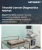 Thyroid Cancer Diagnostics Market Size, Share, and Growth Analysis, By Diagnostic Type, By Cancer Type, By Application, By End User, By Technology, By Distribution Channel, By Region - Industry Forecast 2026-2033