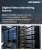 Digital Video Advertising Market Size, Share, and Growth Analysis, By Ad Type (Linear Video Ads, Non-Linear Video Ads), By Platform (Desktop, Mobile), By End User, By Region - Industry Forecast 2026-2033