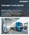 Hydrogen Trucks Market Size, Share, and Growth Analysis, By Vehicle Type, By Technology, By Range, By Application, By End User, By Hydrogen Storage Type, By Region - Industry Forecast 2026-2033