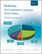 2025 Ophthalmic Landscape Market Report: Global Analysis for 2024 to 2030