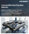 Convertible Roof System Market Size, Share, and Growth Analysis, By Roof Type (Soft Top (Fabric), Hard Top (Retractable)), By Material (Vinyl, Canvas/Fabric), By Vehicle Type, By Sales Channel, By Region - Industry Forecast 2026-2033