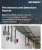 Fire Sensors and Detectors Market Size, Share, and Growth Analysis, By Product Type (Smoke Detectors, Heat Detectors), By Technology, By System Type, By End User, By Distribution Channel, By Region - Industry Forecast 2026-2033