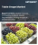 Table Grape Market Size, Share, and Growth Analysis, By Variety Category, By Color Profile, By Production Methodology, By Distribution Channel, By End-Use Application, By Region - Industry Forecast 2026-2033