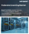 Federated Learning Market Size, Share, and Growth Analysis, By Component (Solutions, Services), By Deployment Mode (Cloud, On-Premises), By Learning Type, By Organization Size, By Application, By End User, By Region - Industry Forecast 2026-2033