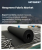 Neoprene Fabric Market Size, Share, and Growth Analysis, By Product Type (Closed Cell Neoprene, Open Cell Neoprene), By Application (Sports Equipment, Medical Use), By End-User, By Distribution Channel, By Region - Industry Forecast 2026-2033
