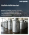 Buffalo Milk Market Size, Share, and Growth Analysis, By Product Type (Raw Buffalo Milk, Pasteurized Buffalo Milk), By Fat Content, By Application, By Distribution Channel, By End User, By Region - Industry Forecast 2026-2033