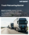 Truck Platooning Market Size, Share, and Growth Analysis, By Platooning Type, By Communication Technology, By Platoon Size, By Propulsion Type, By Component, By End User, By Region - Industry Forecast 2026-2033
