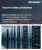 人工智慧市場規模、佔有率及成長分析（文字轉影片）：按組件、部署模式、模型類型、影片生成類型、應用、企業規模和地區分類－2026-2033年產業預測