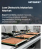 Low Dielectric Materials Market Size, Share, and Growth Analysis, By Material Type, By Dielectric Constant, By Form, By Application, By End-Use Industry, By Region - Industry Forecast 2026-2033