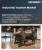 Industrial Tourism Market Size, Share, and Growth Analysis, By Tourism Type (Manufacturing Facility Tours, Industrial Heritage Tourism), By Industry Type, By Visitor Type, By Booking Mode, By End User, By Region - Industry Forecast 2026-2033