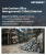 Low Carbon Silico Manganese (LCSiMn) Market Size, Share, and Growth Analysis, By Grade (Standard Grade, Premium Grade), By Production Process, By Application, By End User Industry, By Distribution Channel, By Region - Industry Forecast 2026-2033