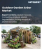 Outdoor Garden Arbor Market Size, Share, and Growth Analysis, By Material (Wood, Metal), By Design (Arch Arbor, Pergola Arbor), By Application, By Distribution Channel, By End User, By Region - Industry Forecast 2026-2033