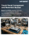 Touch Panel Component and Materials Market Size, Share, and Growth Analysis, By Component Type (Touch Sensors, Touch Controllers), By Material Type, By Technology, By Application, By Region - Industry Forecast 2026-2033