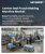 Center Seal Pouch Making Machine Market Size, Share, and Growth Analysis, By Machine Type, By Automation Level, By Pouch Material, By Application, By End-Use Industry, By Region - Industry Forecast 2026-2033