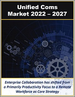 全球統一通信與協作(UCC)市場：按技術,基礎設施,解決方案,應用,行業（中小,大型企業,政府機構）,行業2022-2027
