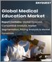 醫療教育的全球市場:各供應商，各交付模式，各用途，各終端用戶，各地區的預測及分析(2022年～2028年)