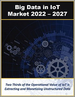 物聯網大數據市場：按技術、按基礎設施、按解決方案、按行業（2022-2027 年）