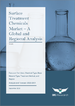 表面處理市場 - 全球和區域分析：按最終用戶、化學品類型、基材類型、處理方法、地區 - 分析與預測（2022-2031 年）
