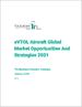 eVTOL 飛機全球市場機遇和戰略（至 2031 年）