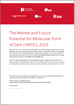 照護現場分子診斷(mPOC)市場:規模和未來性(2023年)