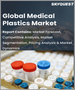 全球醫用塑料市場 (2022-2028)：按類型（工程塑料/HPP）和應用（醫療一次性用品/假肢）分類的規模、份額、增長分析和預測
