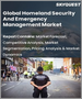 國防安全保障、緊急事態管理的全球市場 - 市場規模，佔有率，成長分析:各系統，各終端用戶，產業預測(2022年～2028年)