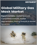 全球軍用防毒面具市場按面罩類型、產品類型和應用規模、份額和增長分析 - 2022-2028 年行業預測