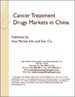 中國的癌症治療藥市場