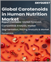 人營養類胡蘿蔔素的全球市場 (2022-2028年):各類型 (蝦青素、β-胡蘿蔔素)、用途 (營養補充品、功能性營養) 的規模、佔有率、成長分析、預測