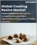 耐腐蝕樹脂的全球市場 - 市場規模，佔有率，成長分析:樹脂，各配合技術，各最終用途產業，產業預測(2022年～2028年)