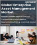 企業資產管理(EAM)系統的全球市場 - 市場規模，佔有率，成長分析:各零件，各用途，部署模型，各組織規模，各業界 - 產業預測(2022年～2028年)