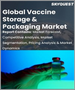全球疫苗儲存和包裝市場：規模、份額和增長分析 - 按儲存類型、按包裝類型、按最終用途行業、按功能 - 2023-2030 年行業預測