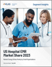 美國的醫院EMR市場佔有率(2023年):市場能量主要由小規模組織牽引