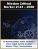 按企業、行業和政府解決方案劃分的關鍵任務通信市場（2023-2028）