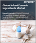 嬰兒配方奶粉原料的全球市場 - 市場規模、佔有率、成長分析：按原料（牛奶、水解蛋白）、按用途（標準嬰兒配方奶粉、成長牛奶） - 產業預測（2023-2030）