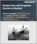 全球飛機螺旋槳系統市場規模、佔有率和成長分析：依螺距、依引擎 - 產業預測 (2023-2030)