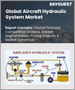 飛機液壓系統的全球市場（2023-2030）：按類型（閉中心/開中心）和用途（飛行控制系統、推力反向器系統、著陸和煞車系統）分類的規模、佔有率、成長分析和預測