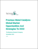 2032 年全球貴金屬催化劑市場、機會與策略