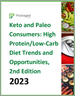 酮/原始人飲食消費者：高蛋白、低碳水化合物飲食的趨勢與機會（第二版）