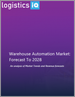 倉庫自動化市場（物流自動化）：到2028年將達到440億美元-按技術、按行業、按地區劃分國家（第四版）