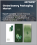全球豪華包裝市場：市場規模、佔有率、成長分析、依材料、包裝類型、最終用途 - 行業預測，2023-2030 年